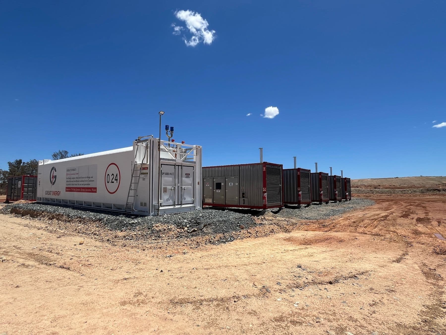 Great Energy Locations